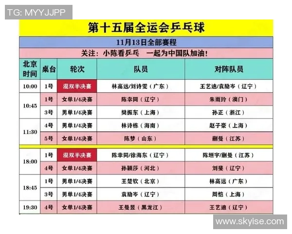 2026乒乓球实力排行榜：广州乒乓球队位居第8名