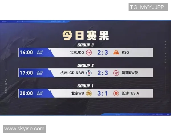 精英赛积分榜：EDG以50分领跑